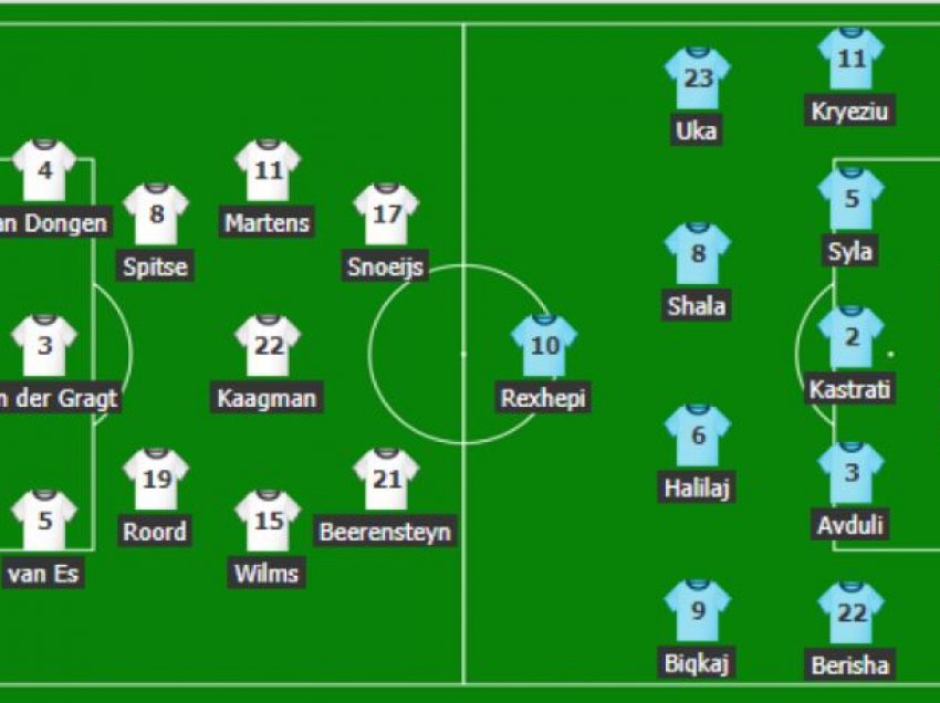 Holanda – Kosova, formacionet zyrtare