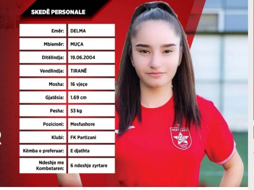 Muça: Po ndjek ëndrrën. Vajza e futbollit po thyejnë barrierat!