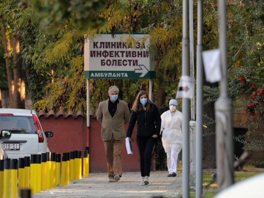 Covid 19: Ritet numri i të shëruarve por jo edhe i të vdekurve