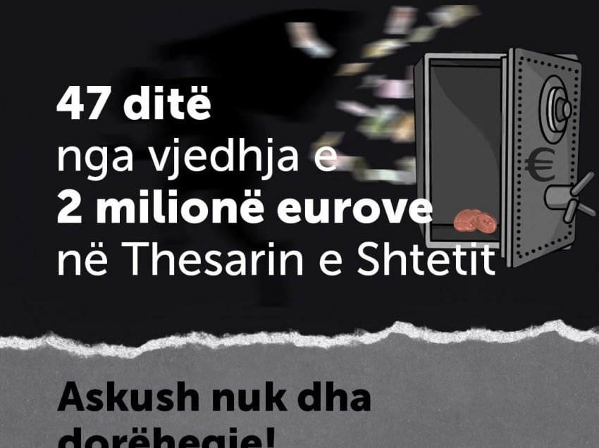 VV: Qeveria Hoti ka dështuar të jep përgjegjësi për ‘avullimin’ e 2 milionë eurove