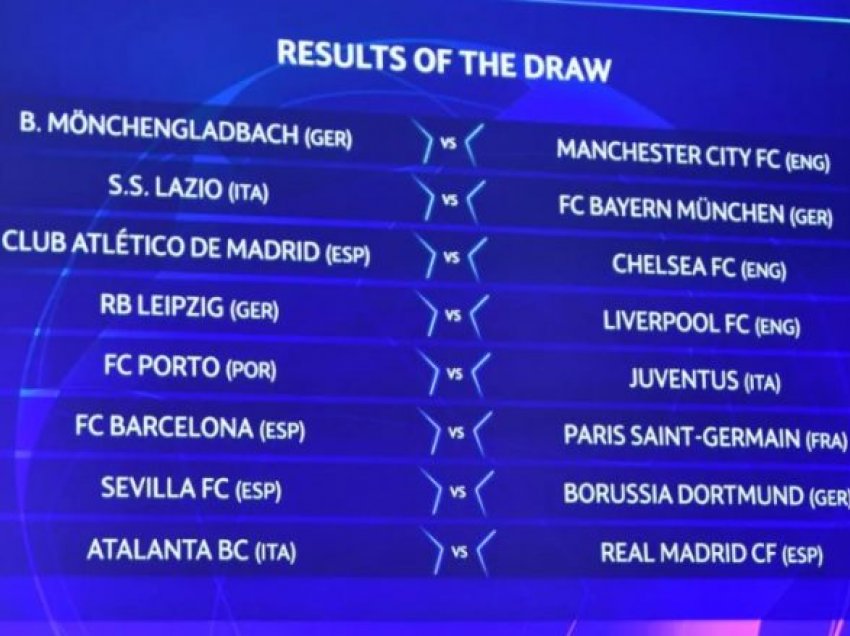 Mësohen datat se kur do të zhvillohen ndeshjet e 1/8 së finales në Ligën e Kampionëve