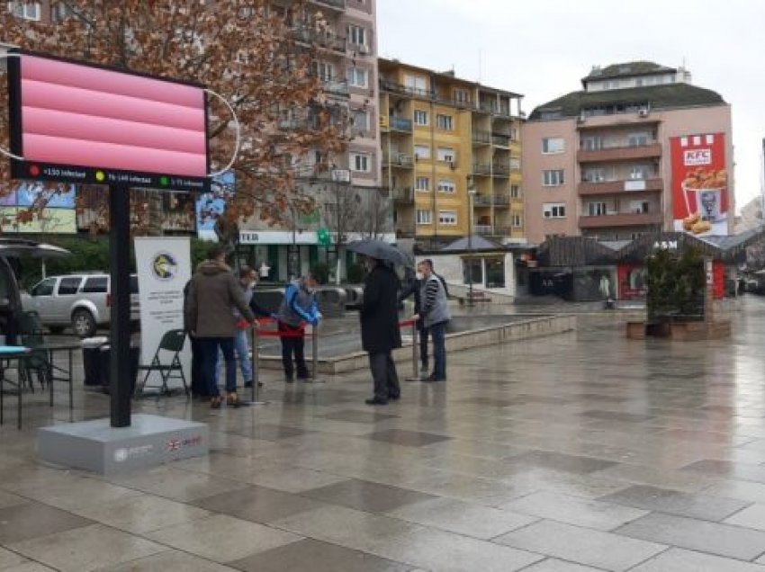 Sot dhe nesër, IKSHPK i teston qytetarët në shesh