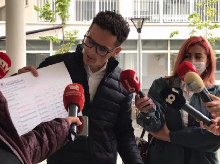 ​Demokracia Studentore kërkon suspendimin e profesorëve që kanë aktakuza