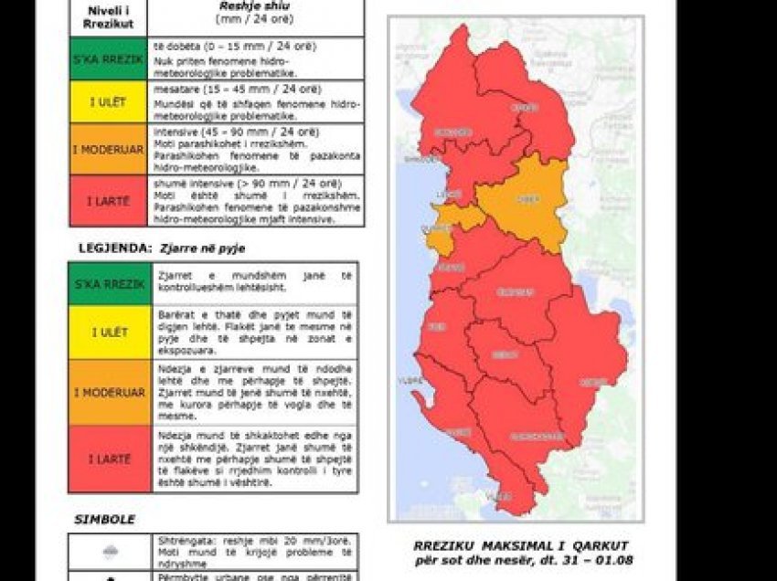 E gjithë Shqipëria me të kuqe, në rrezik nga zjarri 10 qarqe