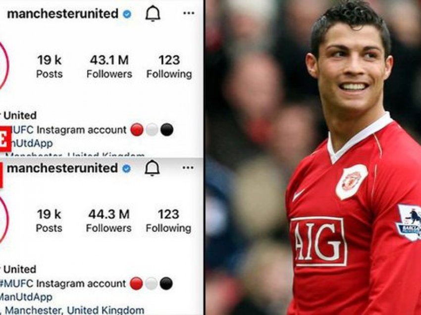 Manchester Utd fiton mbi një milion ndjekës, ja për sa orë