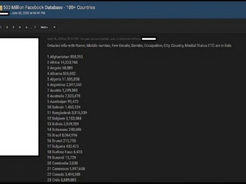 ​Numrat e telefonit të përdoruesve të Facebook shiten për 20 dollarë?