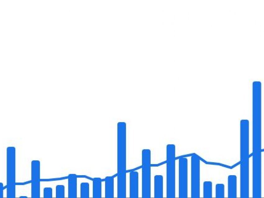 Pse janë duke rënë rastet e infektimit me Covid-19? Rastet në botë kanë rënë 30%