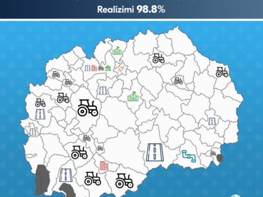 Ministria e Financave: Përmes projektit MSIP janë realizuar 99 përqind të investimeve kapitale në 32 komuna