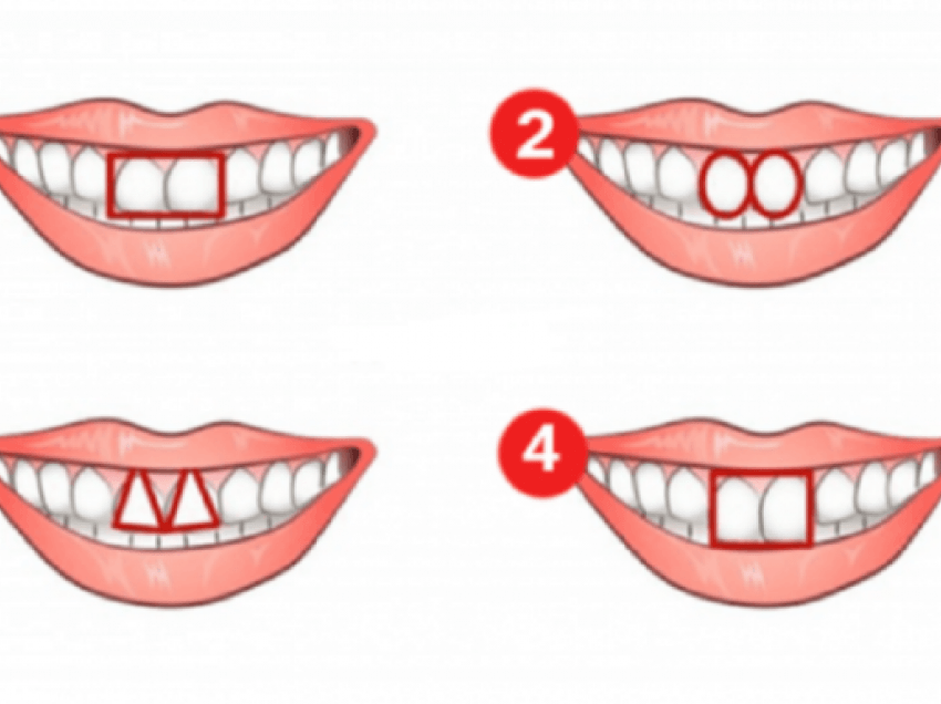 Forma e dhëmbëve tregon shumë për personalitetin tuaj