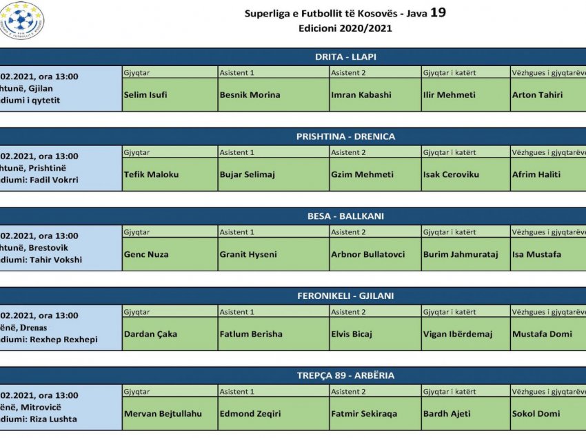 Orari dhe gjyqtarët e javës së 19-të në Superligën e Kosovës
