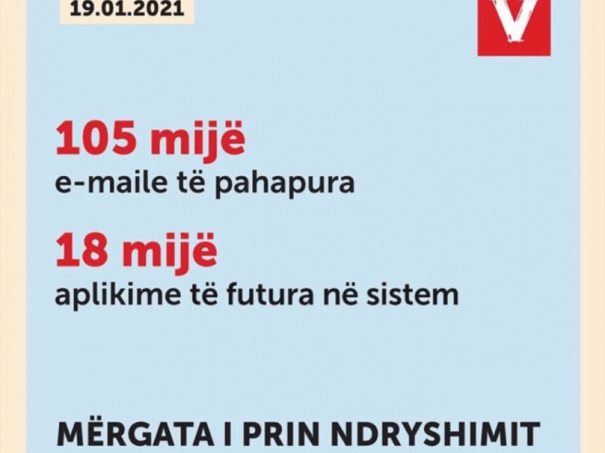 Mbi 100 mijë mërgimtarë kanë aplikuar për të votuar në zgjedhjet e 14 shkurtit