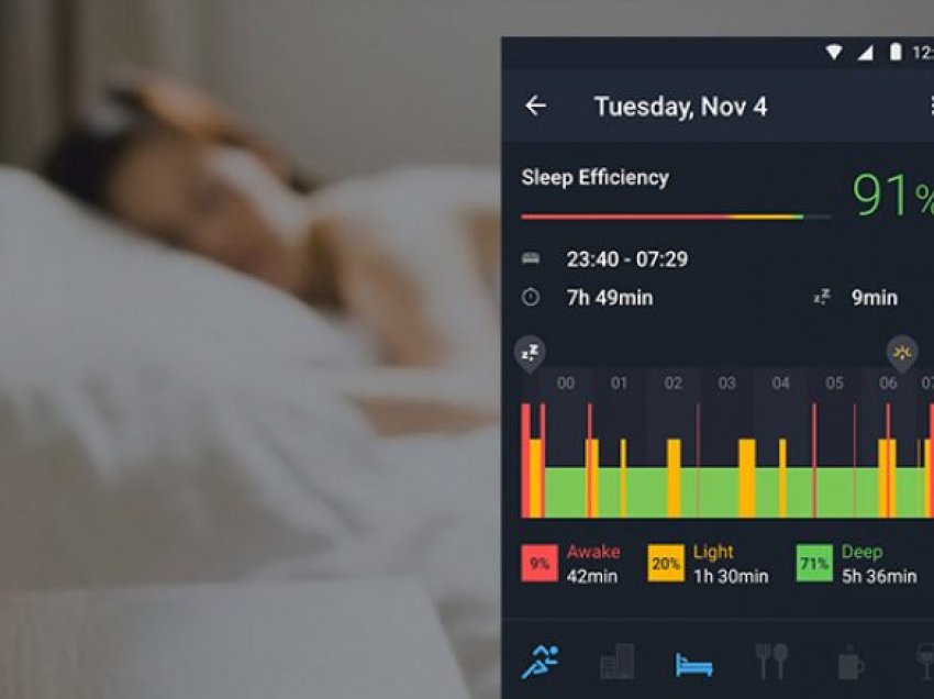 Probleme me pagjumësinë? Një listë me aplikacione që ju vijnë në ndihmë!
