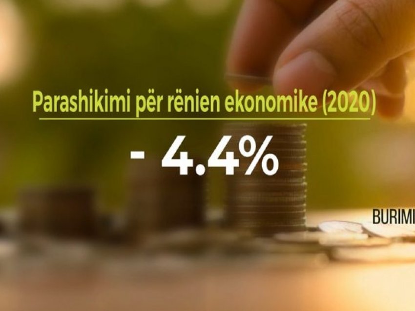 Ekonomia në recesion, – 4.4%/ Qeveria korrigjon shifrat. Tregohet më optimiste