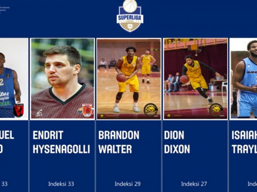 Qendra e Bashkimit, Endrit Hysenagolli ishte MVP i xhiros së 17-të