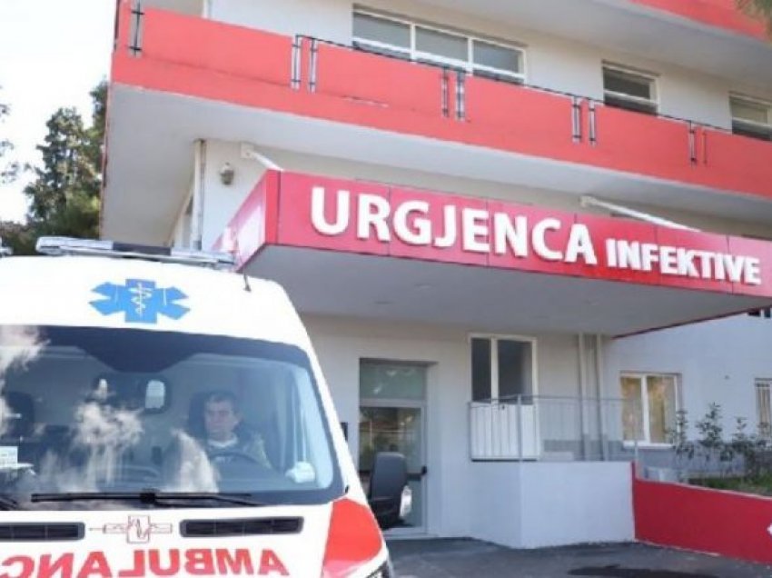 Shqipëri, tetë të vdekur dhe 879 raste të reja me coronavirus