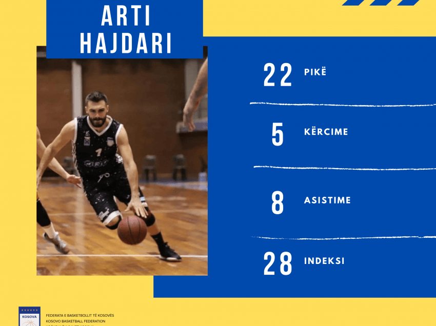 Arti Hajdari, MVP i xhiros 18