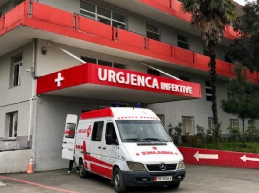 21 infektime të reja me coronavirus në Shqipëri