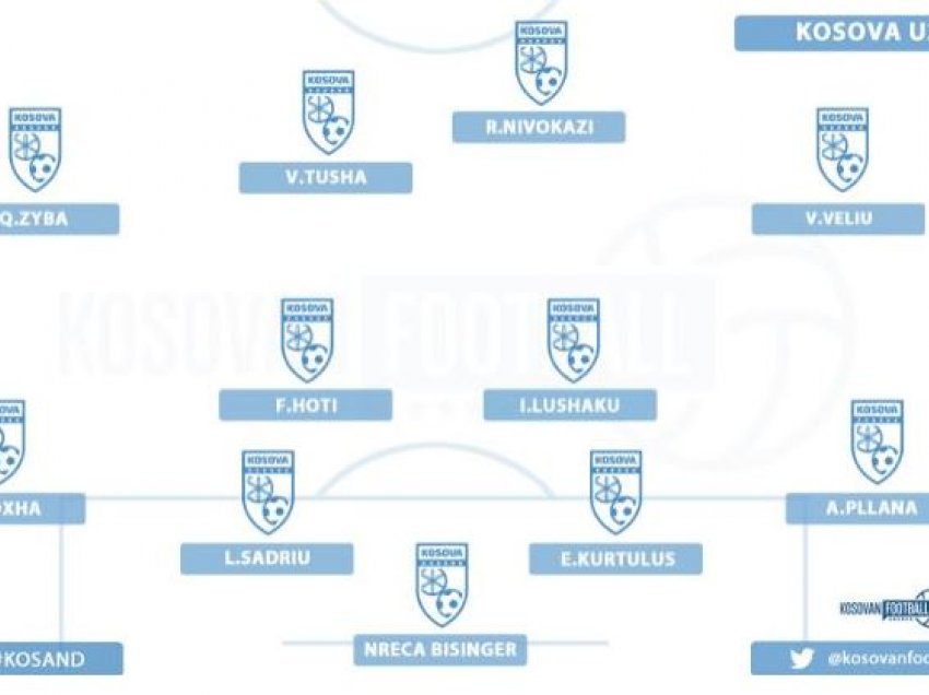 Ky është formacioni i Kosovës U-21 