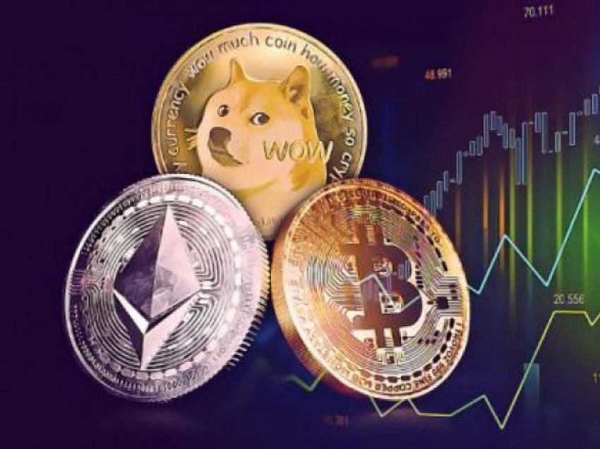 Bien përsëri Bitcoin dhe Dogecoin 