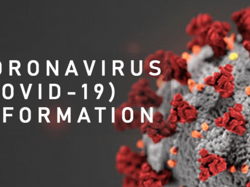 Maqedoni, në 15 qytete nuk ka raste aktive me coronavirus