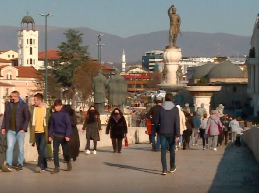 Pandemia shkaktoi rritjen e pabarazisë tek qytetarët