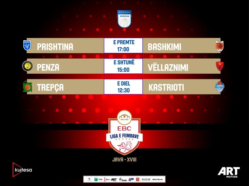 EBC Liga e Femrave vjen me dy super derbi, vëmendja në kryeqytet