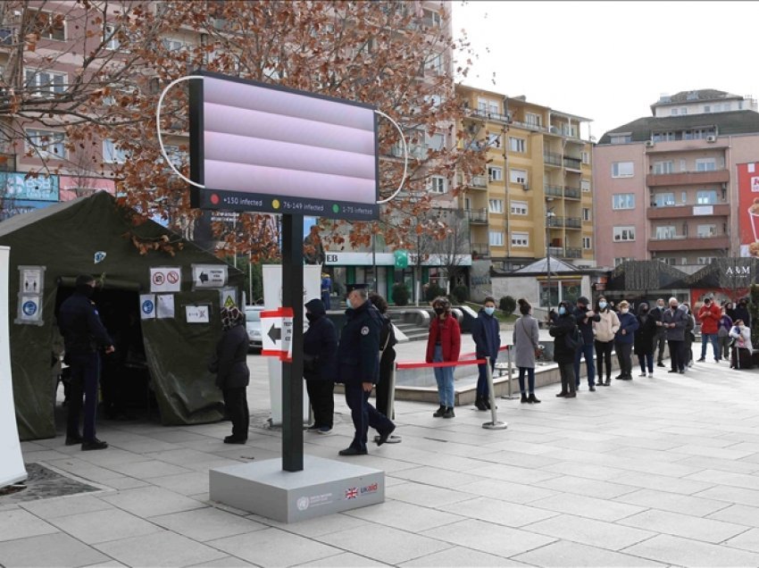 Vaksina anti-Covid në Kosovë, “çështje ditësh”