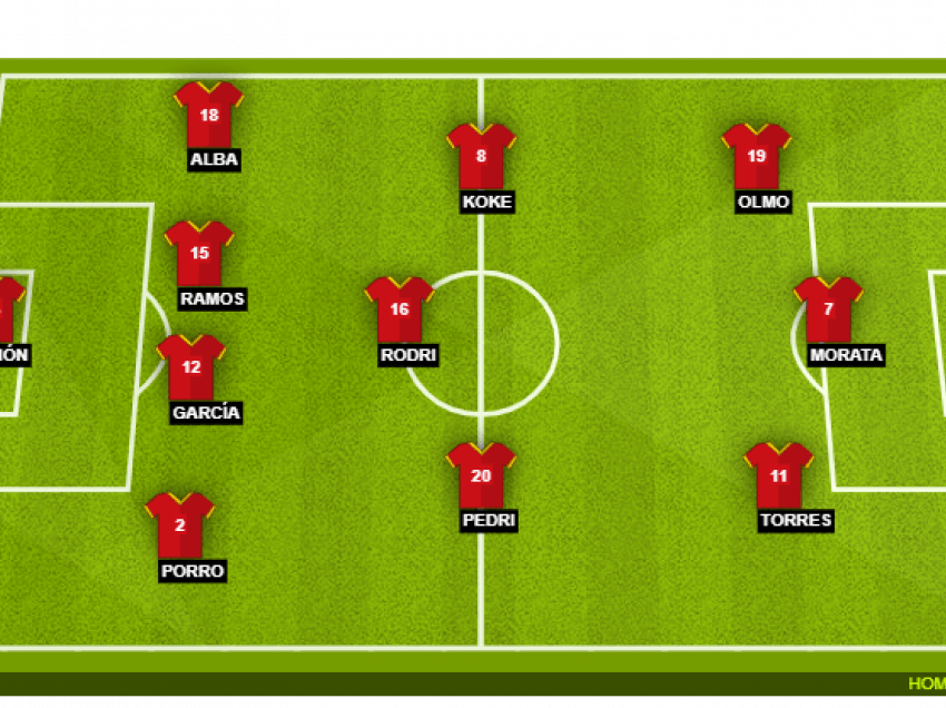 Ky pritet të jetë formacioni i Spanjës ndaj Kosovës