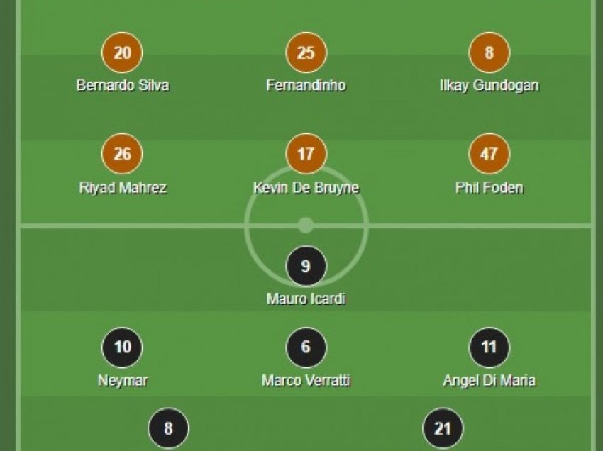 Manchester City-PSG, formacionet zyrtare