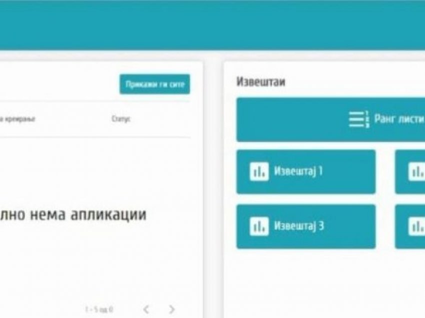 Regjistrimi nxënësve online në shkolla fillore has në probleme, gjuha shqipe nuk figuron