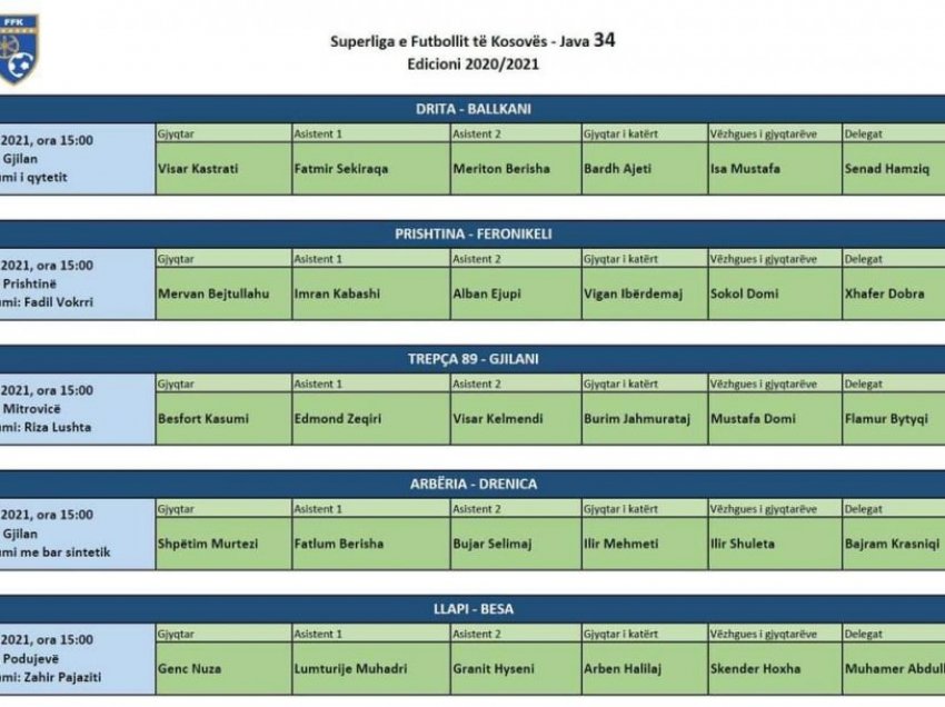 Publikohen delegimet e gjyqtarëve për ndeshjet e javës së 34-të në Superligë