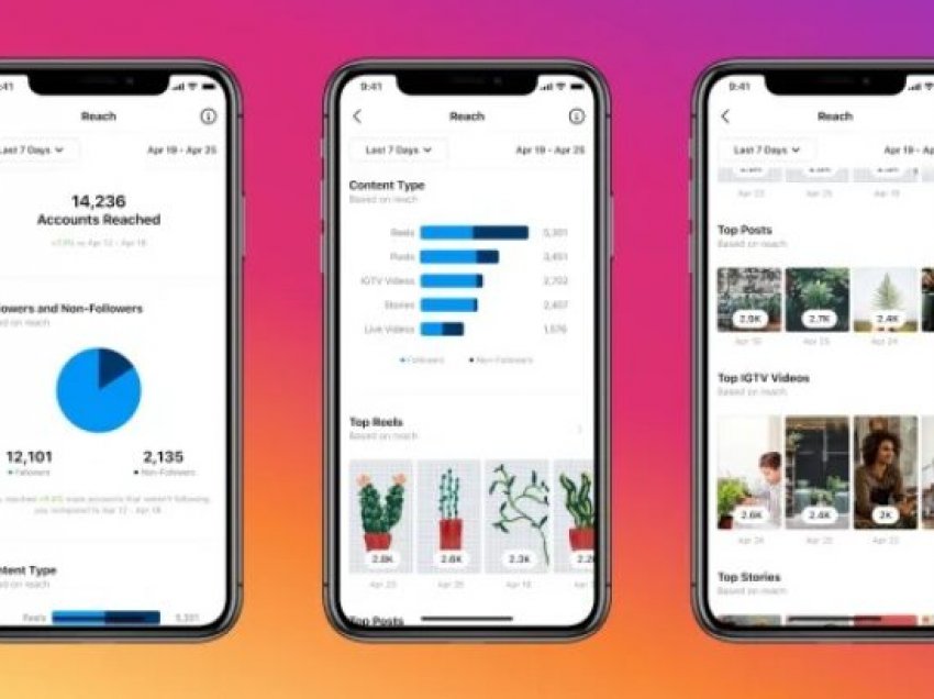 Instagram lançon statistikat për videot live dhe Reels