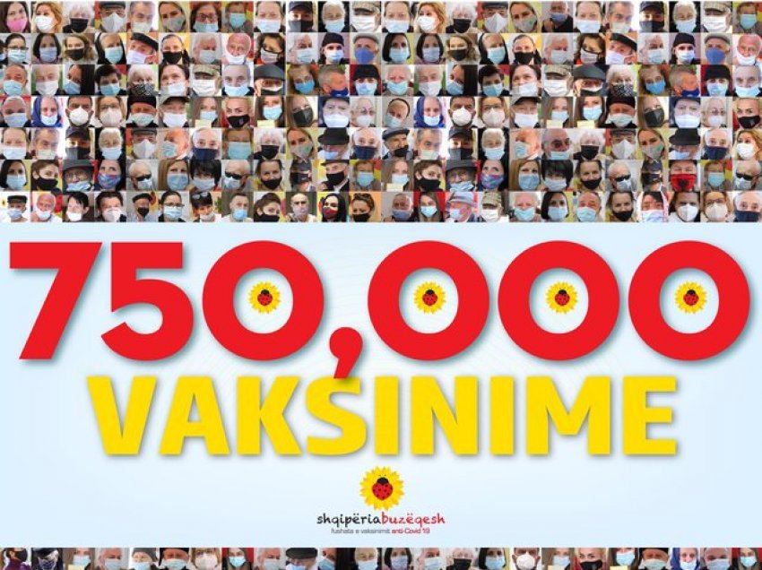 Shkon në 750 mijë numri i të vaksinuarve në Shqipëri