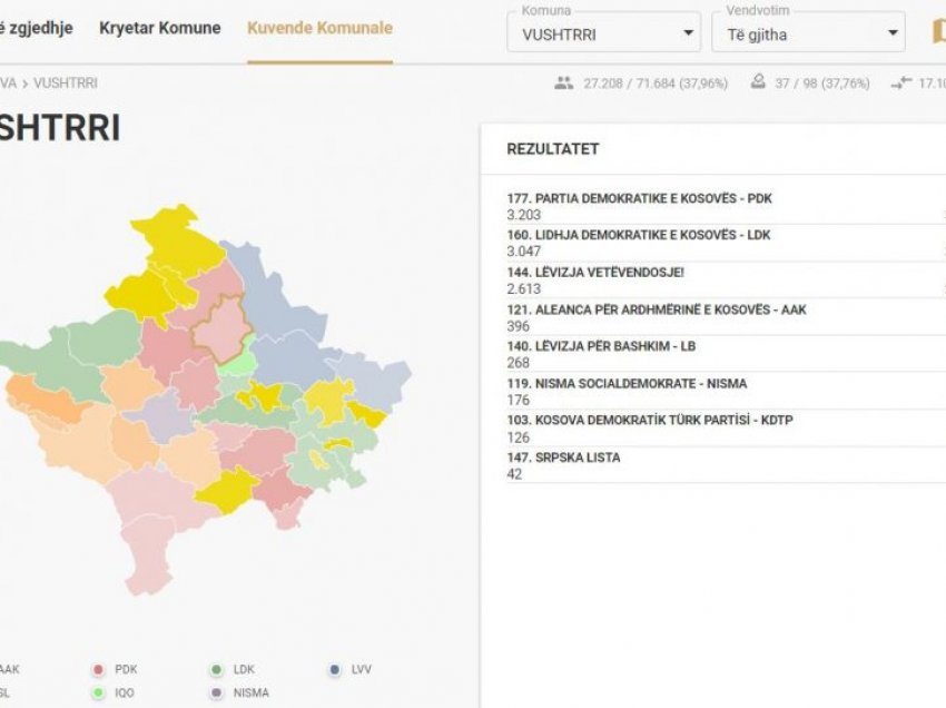 PDK po prin në Vushtrri, edhe për Asamble