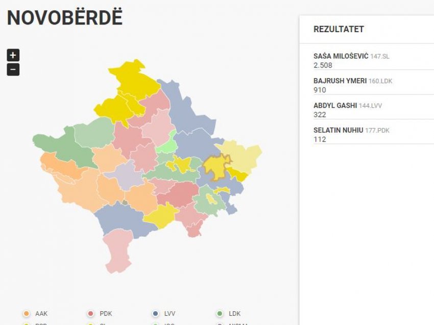 Me mbi 67 përqind të votave të numëruara në Novobërdë, prin ky kandidat