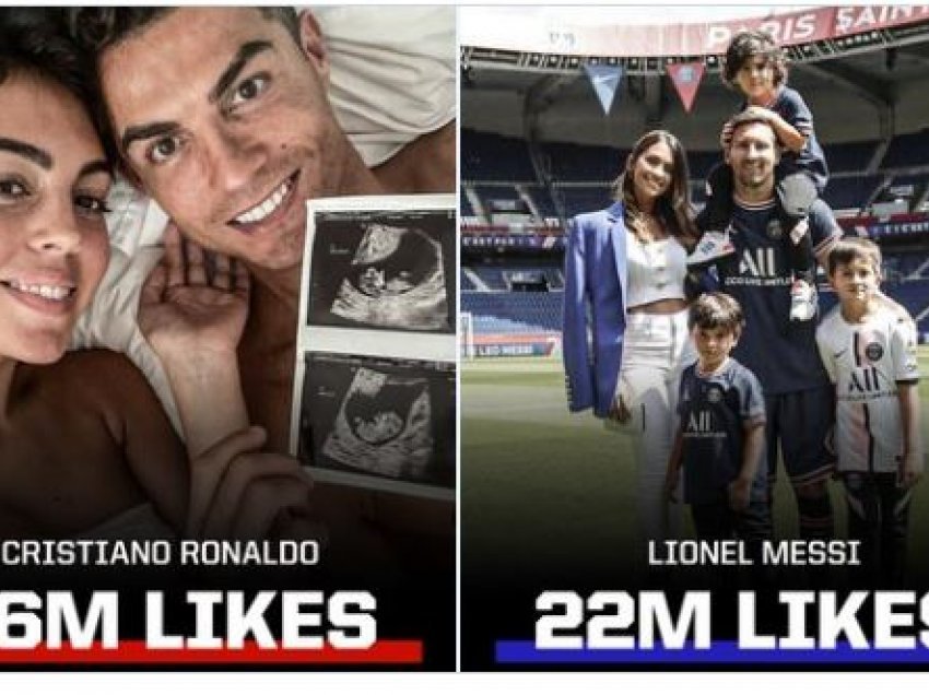 Ronaldo ia kalon Messit 