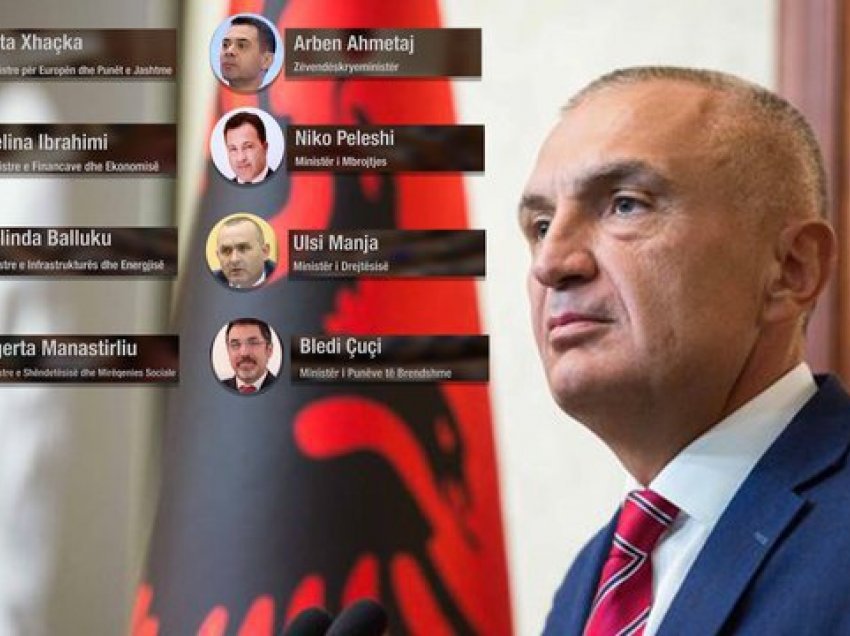 SPAK i kthen përgjigje Presidentit Meta: Asnjë Ministër i 