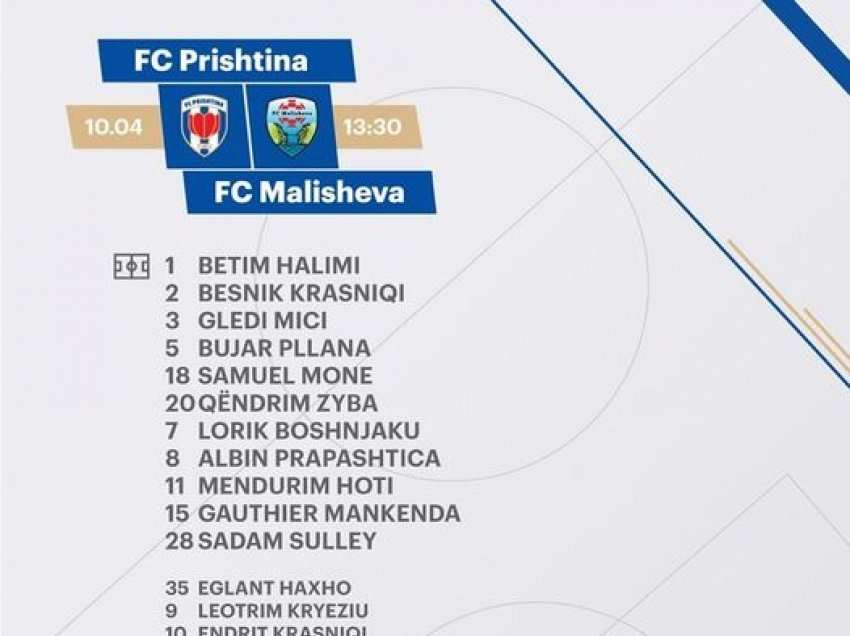 Formacionet zyrtare: Prishtina - Malisheva