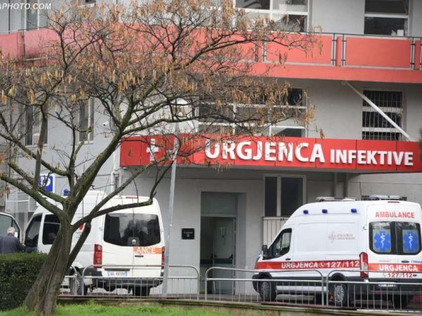 Bilanci i Covid-19 në Shqipëri, 36 të infektuar dhe asnjë humbje jete