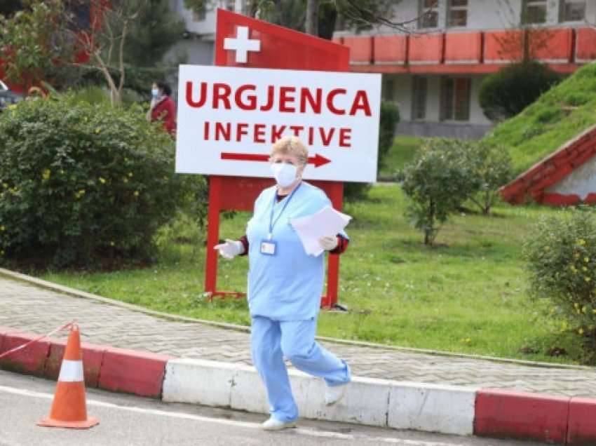   Një humbje jete/ Ministria e Shëndetësisë: 606 qytetarë të infektuar me koronavirus në 24 orë