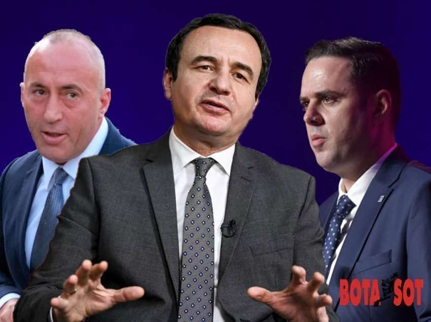 Sondazhi: Albin Kurti politikani më i pëlqyer, pastaj...