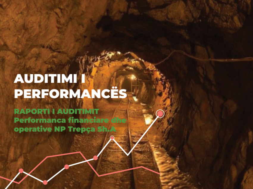 Me mbi gjysmë milioni euro humbje mesatare mujore ka operuar Trepça në periudhën 2019 -2021 