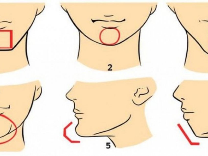Zbuloni çfarë tregon forma e mjekrës për personalitetin tuaj