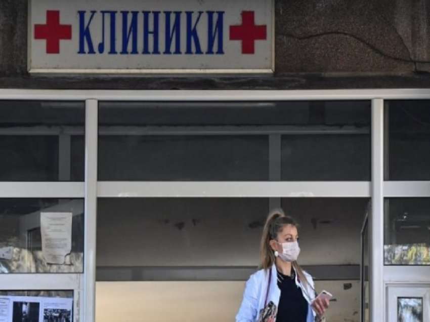 ​246 raste të reja me koronavirus sot në Maqedoninë Veriore