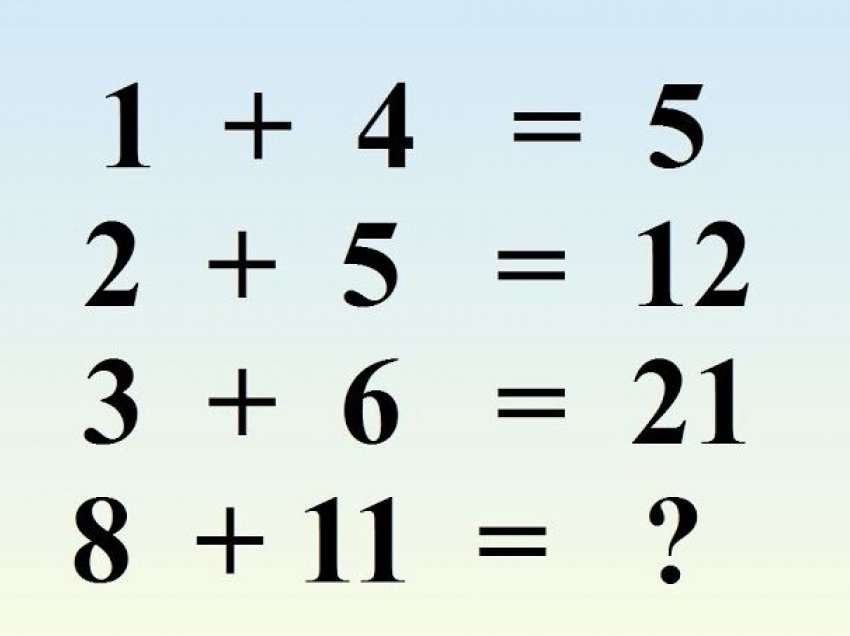 Test për inteligjentët: A mund ta zgjidhni këtë detyrë për 60 sekonda?