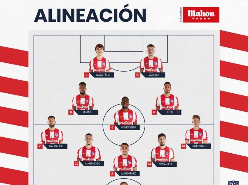 Atletico Madrid – Athletic Bilbao, luftë për finale