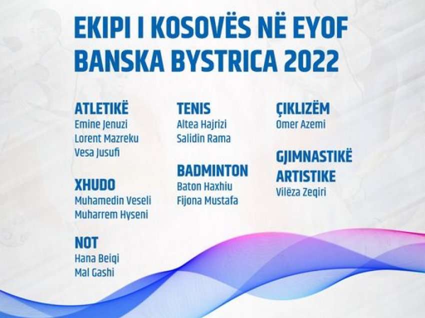 Lista e ekipit të Kosovës për EYOF 2022 Banská Bystrica