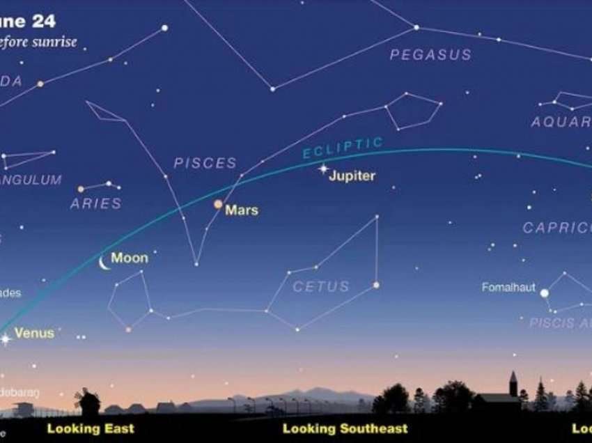 Pas 18 vitesh, 5 planetë të sistemit diellor rreshtohen në qiell dhe ju mund t’i shihni në agim të këtij muaji