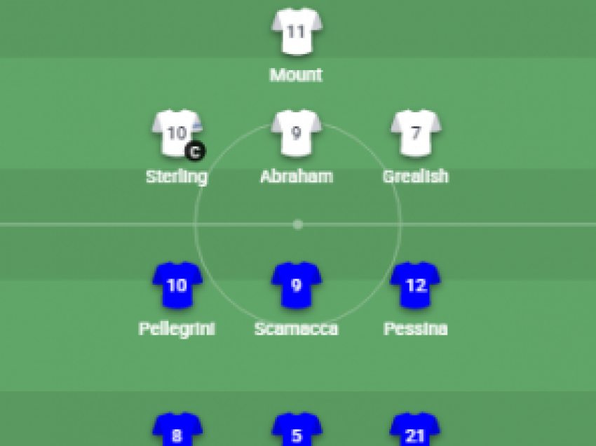 Anglia kërkon hakmarrje për finalen e Evropianit ndaj Italisë