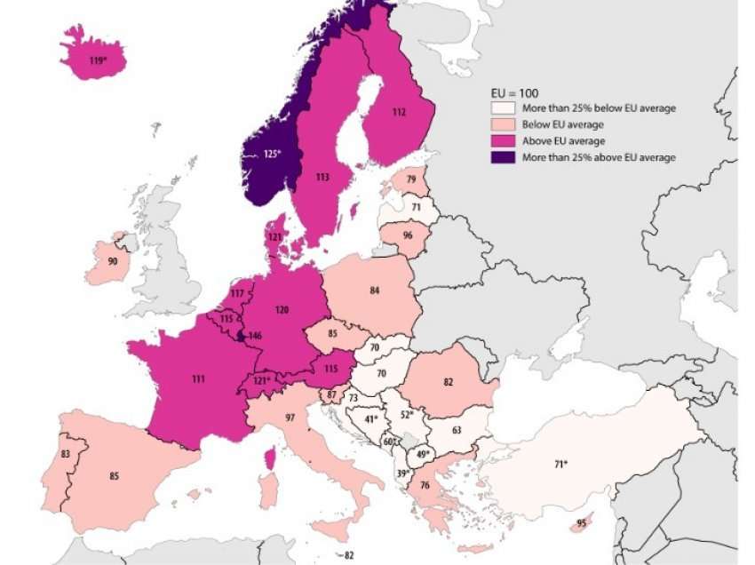 Shqipëria, sërish e fundit në Europë për të ardhurat për frymë dhe konsumin